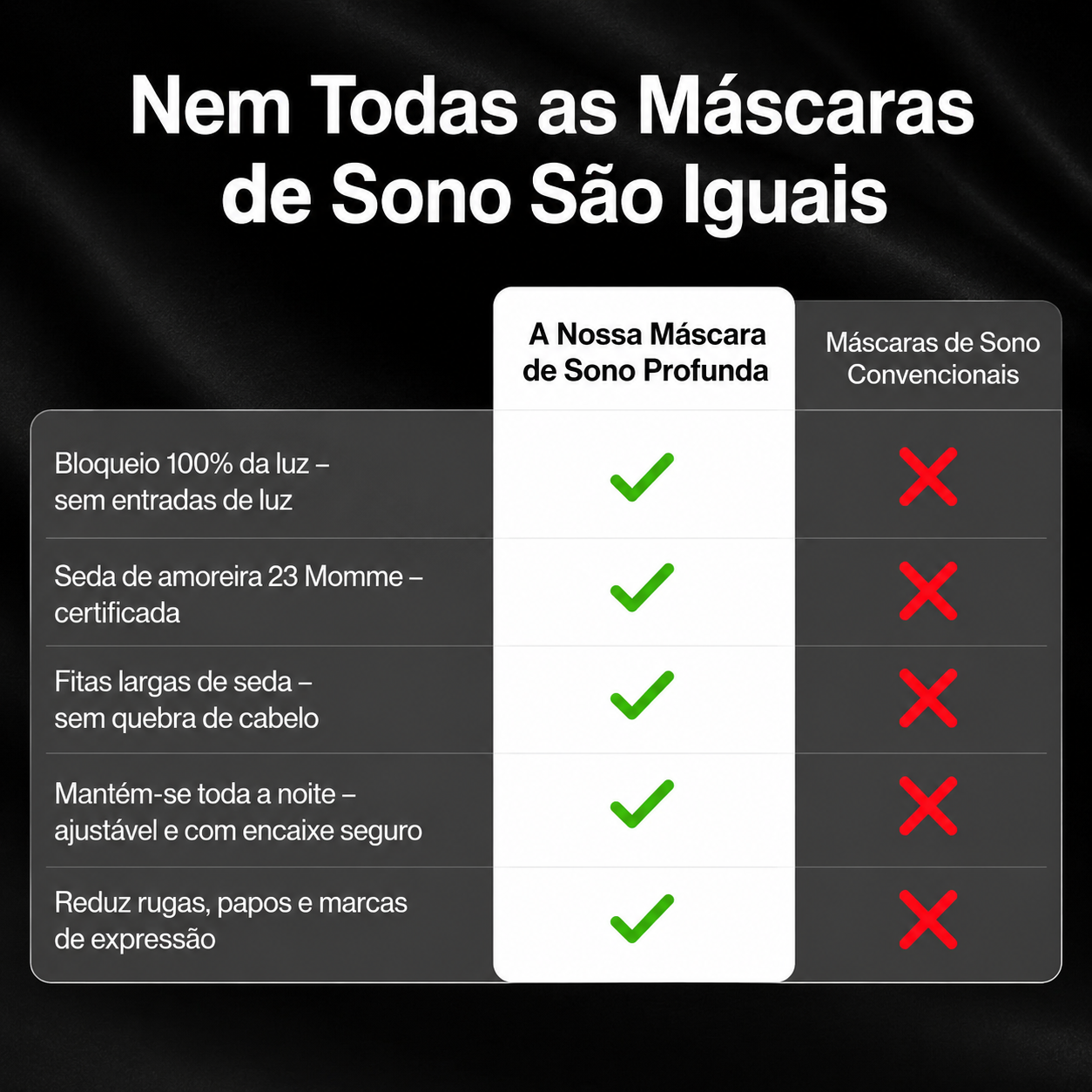 Máscara de Dormir em Seda Premium